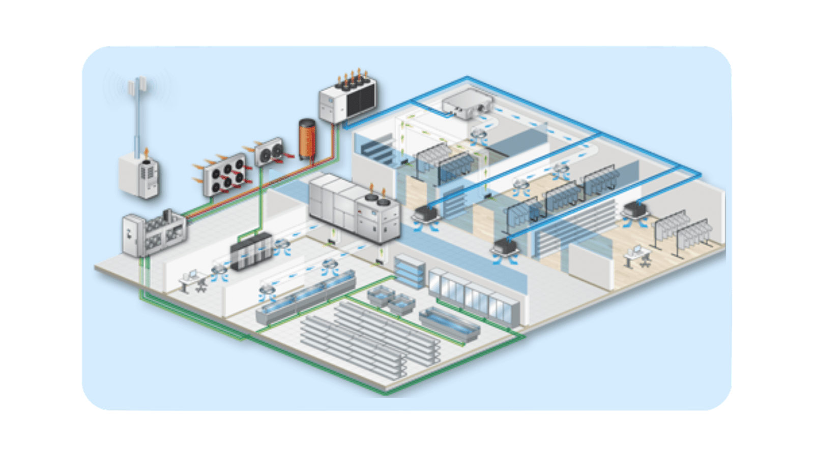 imagen del proyecto para garantizar la Eficiencia Energética de los Sistemas HVAC.